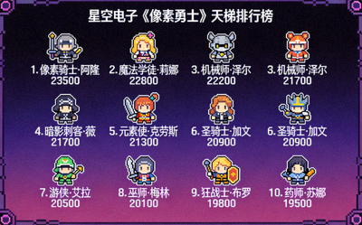 星空电子《像素勇士》天梯排行榜截图 - 前十玩家游戏角色与积分